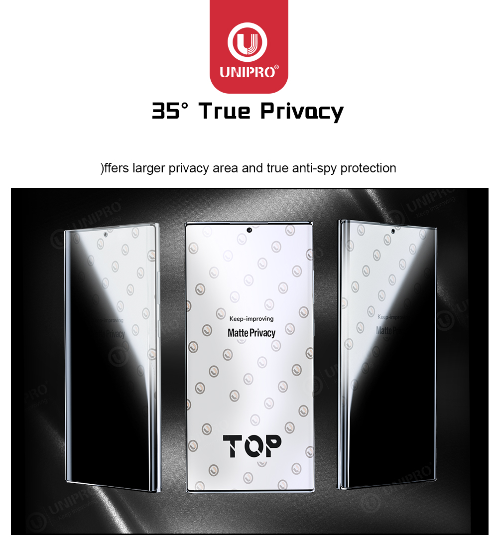 UNIPRO 50Pcs Full Coverage Ant - огляд і ціна Flexible Tpu Film