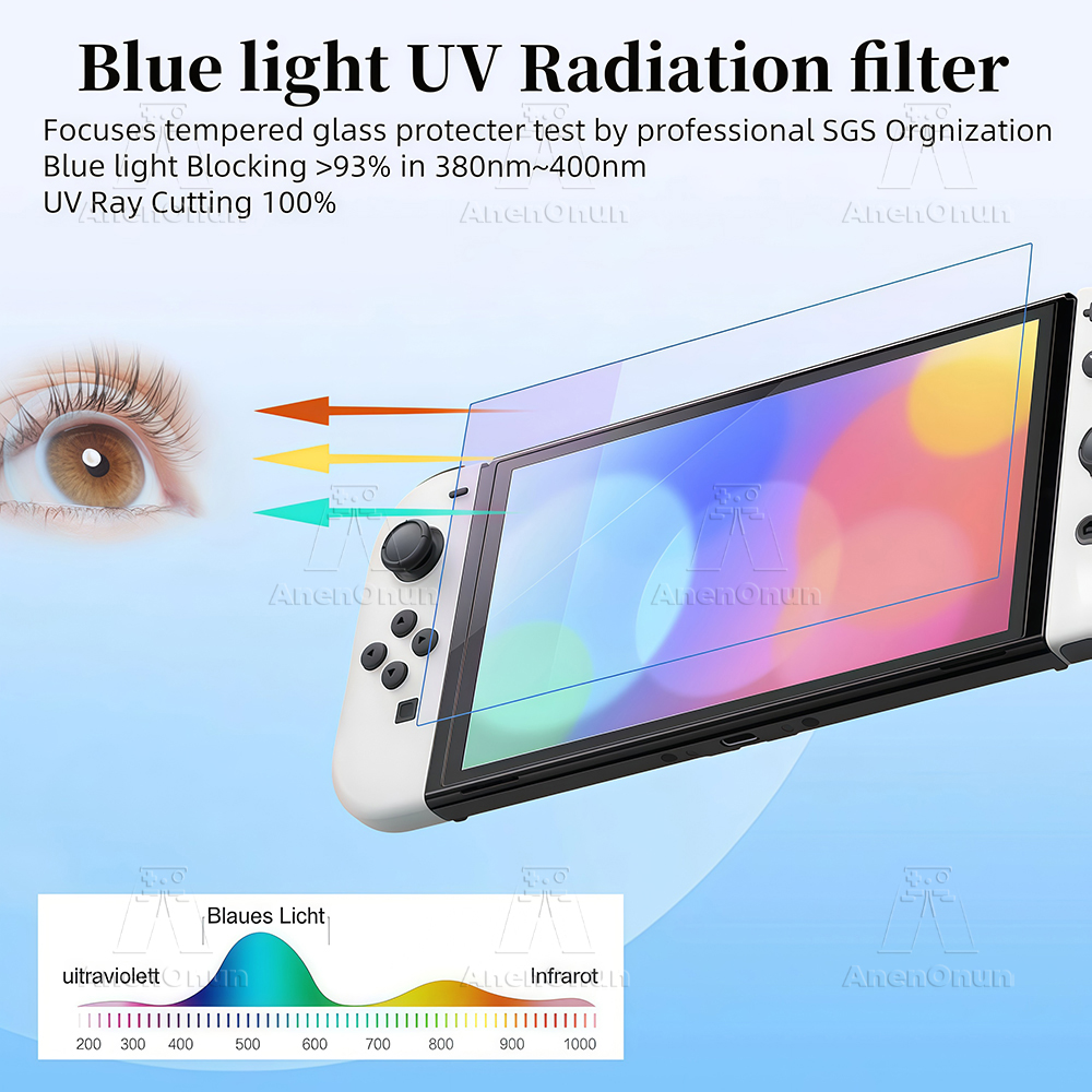 Ultra HD Anti-Blue Light Tempe - огляд і ціна Matte Anti Glare Screen