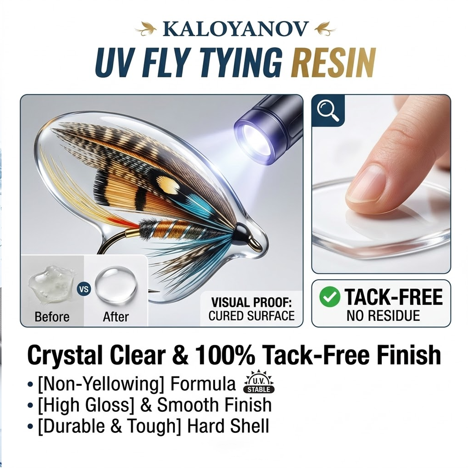 UV Resin Fly Tying Kit with US - огляд і ціна Liquid Uv Glue Kit