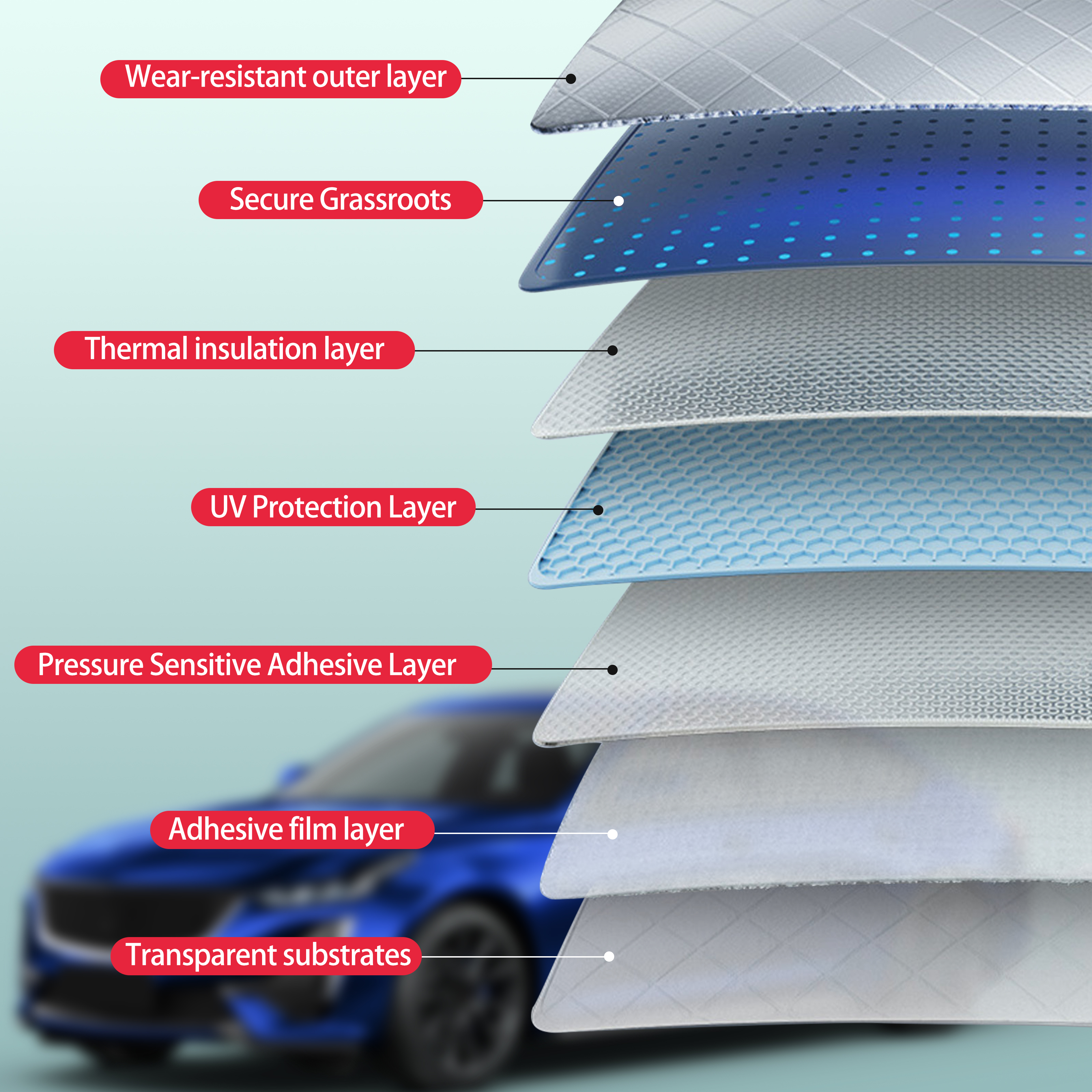 Precut Window Tint Car for Che - огляд і ціна Glass Protector Auto
