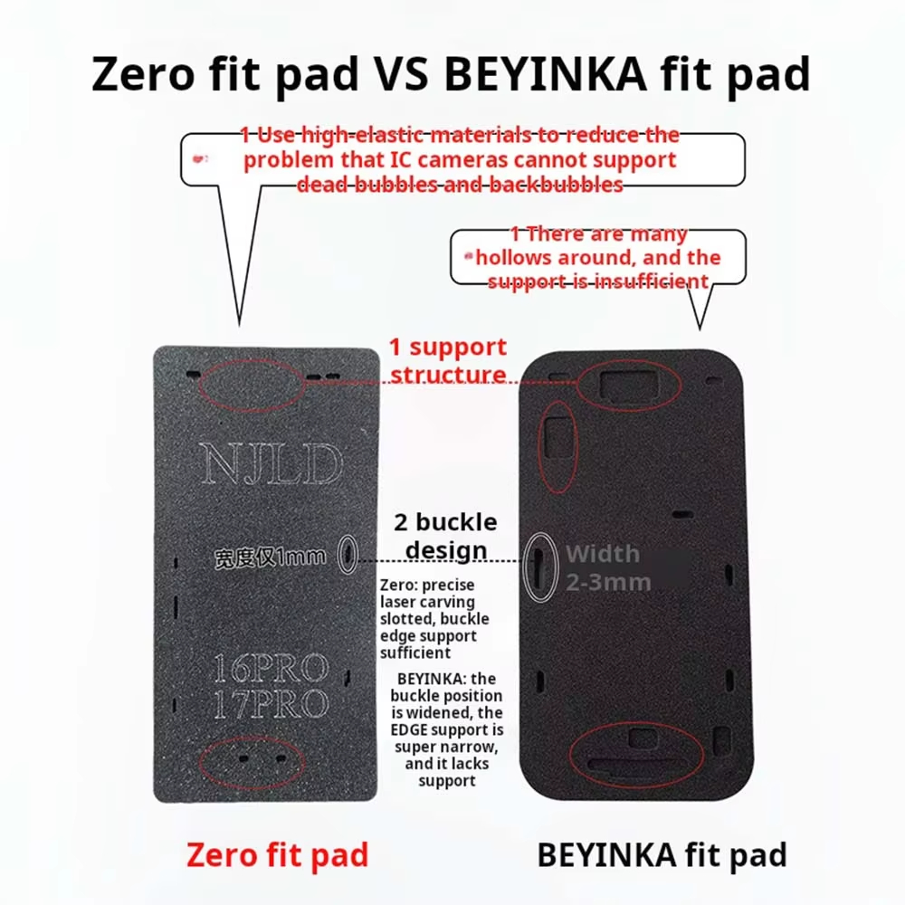 In Frame Laminating Mold Mat L - огляд і ціна Screen Alignment Tool