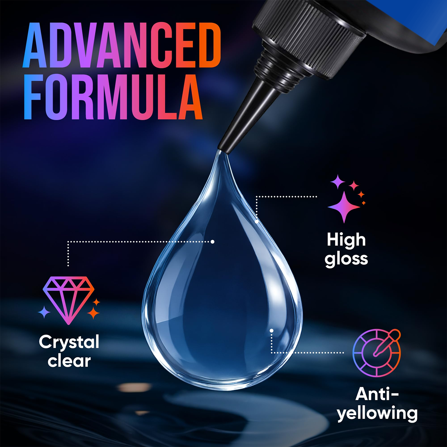 50ml Clear UV Resin Kit Hard T - огляд і ціна Liquid Uv Glue Kit