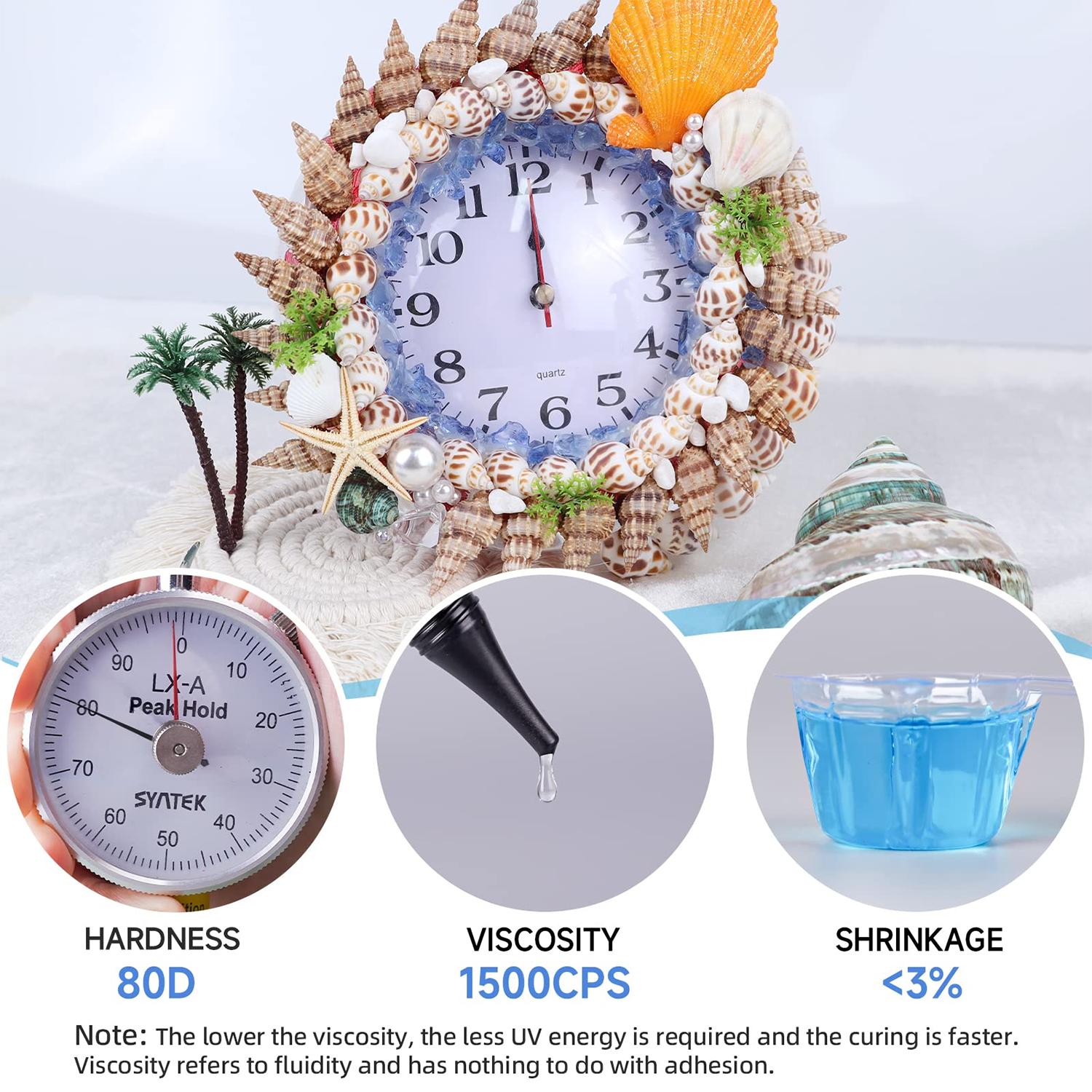 50ml Clear UV Resin Kit Hard T - огляд і ціна Liquid Uv Glue Kit