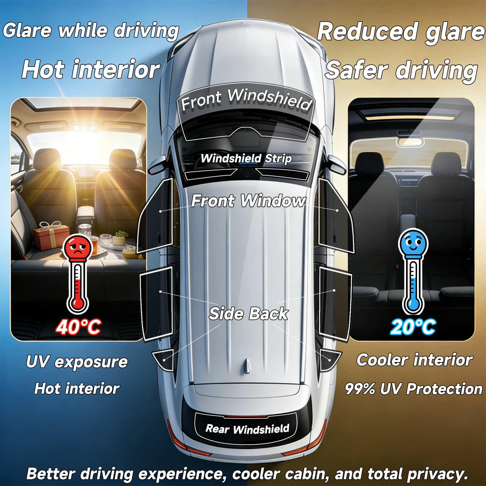 Custom Car Window Tint Sunshad - огляд і ціна Glass Protector Auto