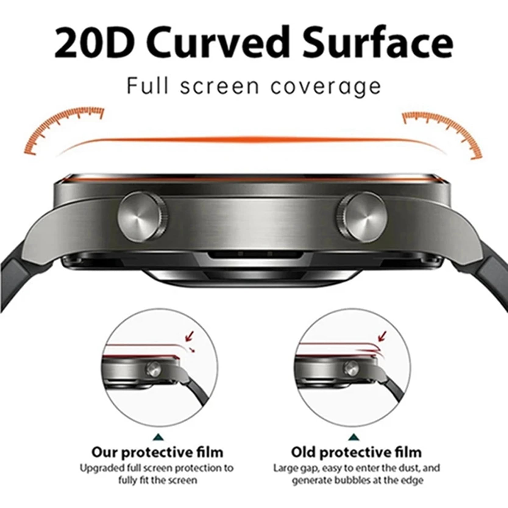 Soft Hydrogel Film For CMF By  - огляд і ціна Hydrogel Screen Protector