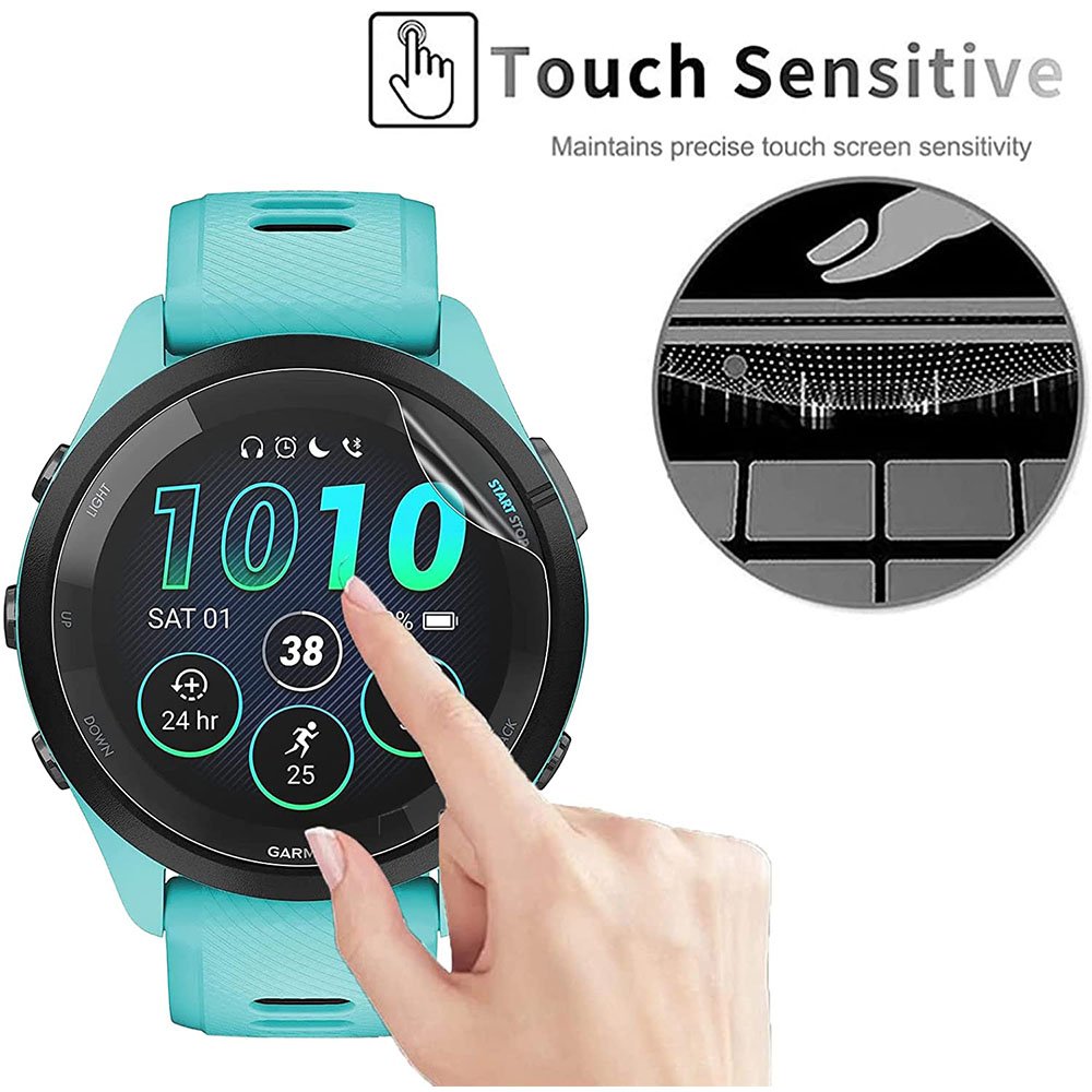 3Pcs Soft HD Hydrogel Protecti - огляд і ціна Hydrogel Screen Protector
